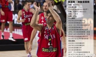  意甲全明星慈善赛筹备，众星云集助力公益