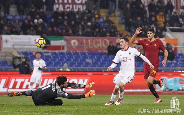 AC米兰青训井喷，U23梯队历史性进决赛  